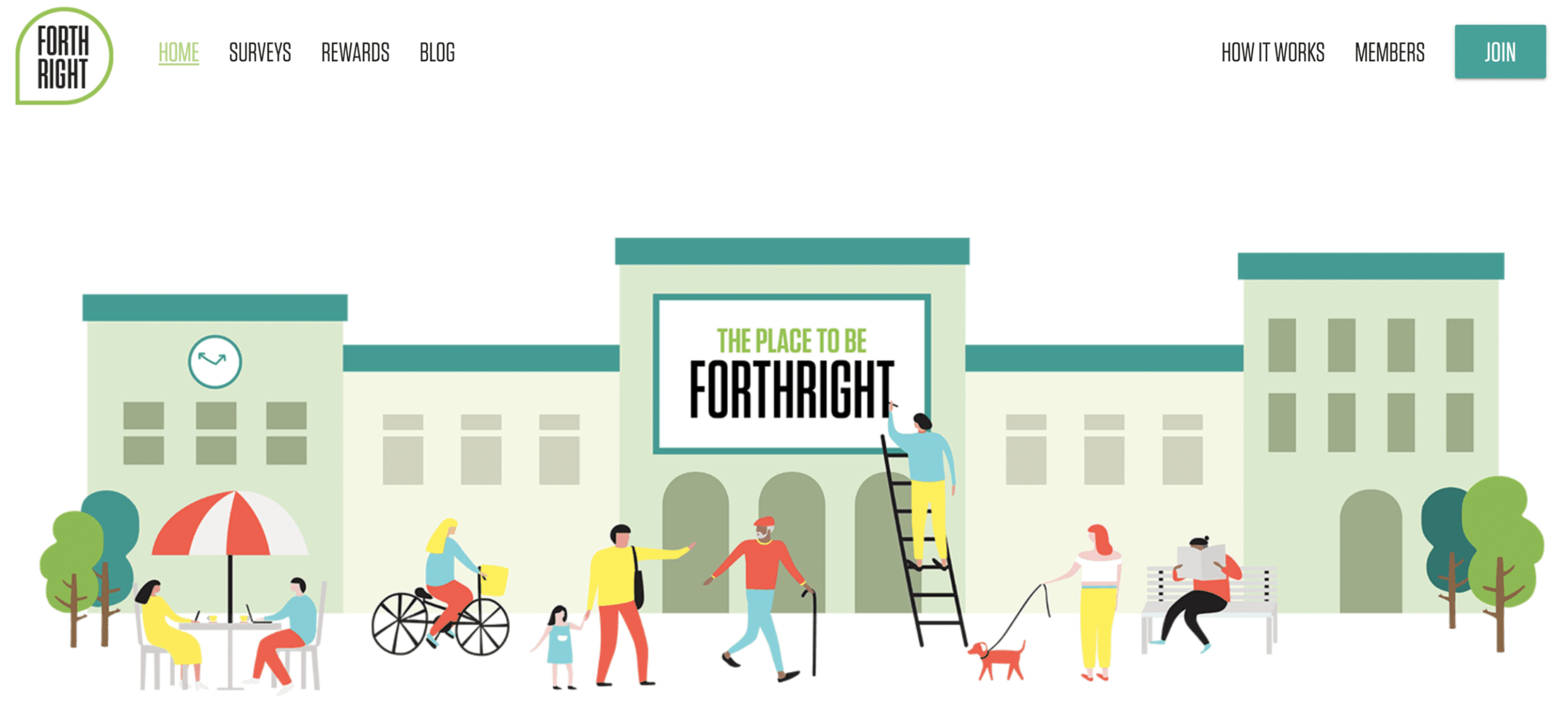 Forthright Surveys Review