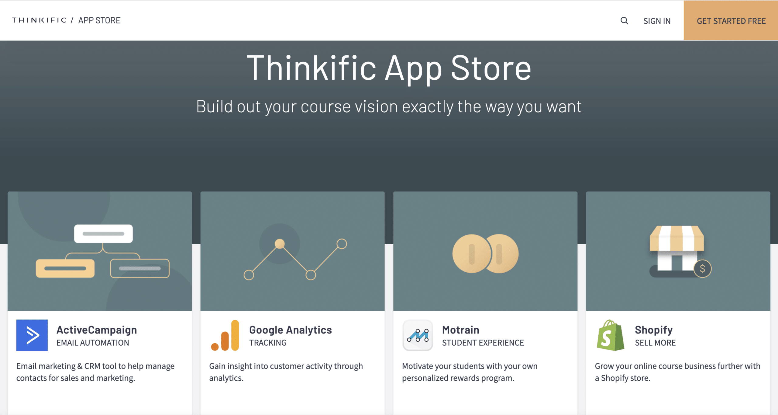 Thinkific App Store Review